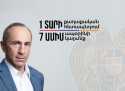 Փաշինյանը փորձում է կյանքի կոչել իր կեղտոտ պլանները, որոնցից ամենակարևորը, թերևս, Քոչարյանի լիկվիդացումն է Փաշինյանը փորձում է կյանքի կոչել իր կեղտոտ պլանները, որոնցից ամենակարևորը, թերևս, Քոչարյանի լիկվիդացումն է